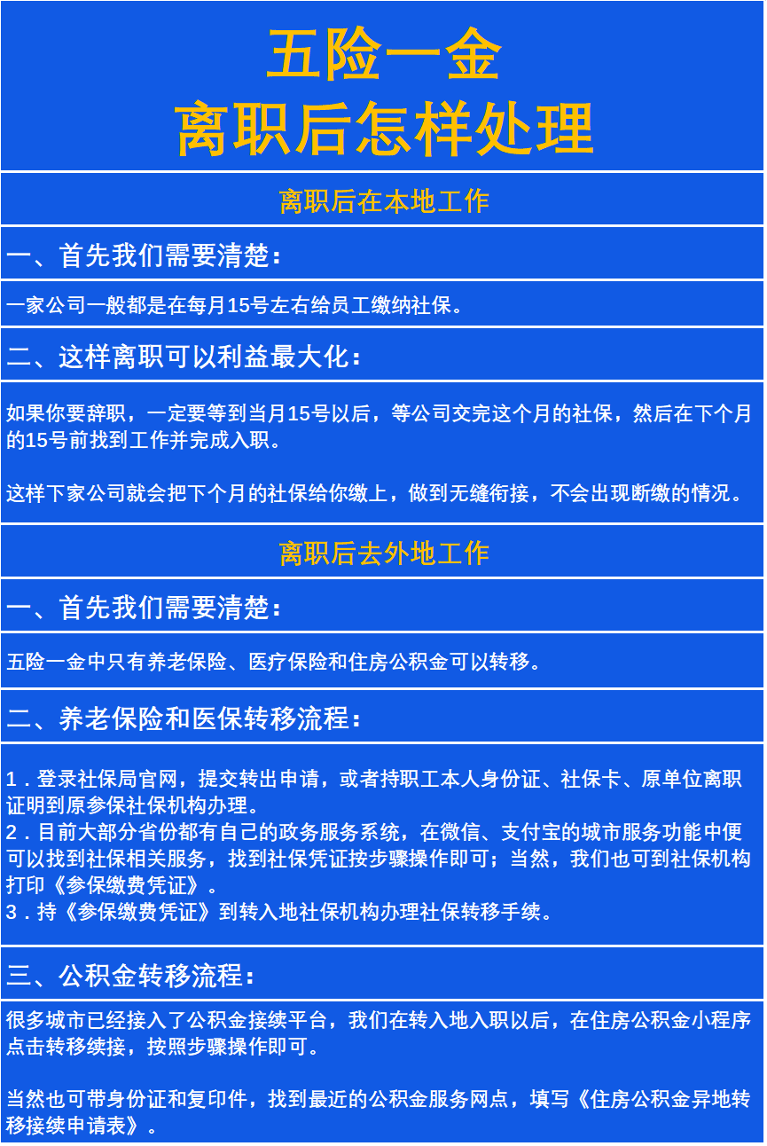 最新惠民保险从我公积金卡代扣怎么退方法分析(最方便真实的安宁惠民保险怎么交方法)