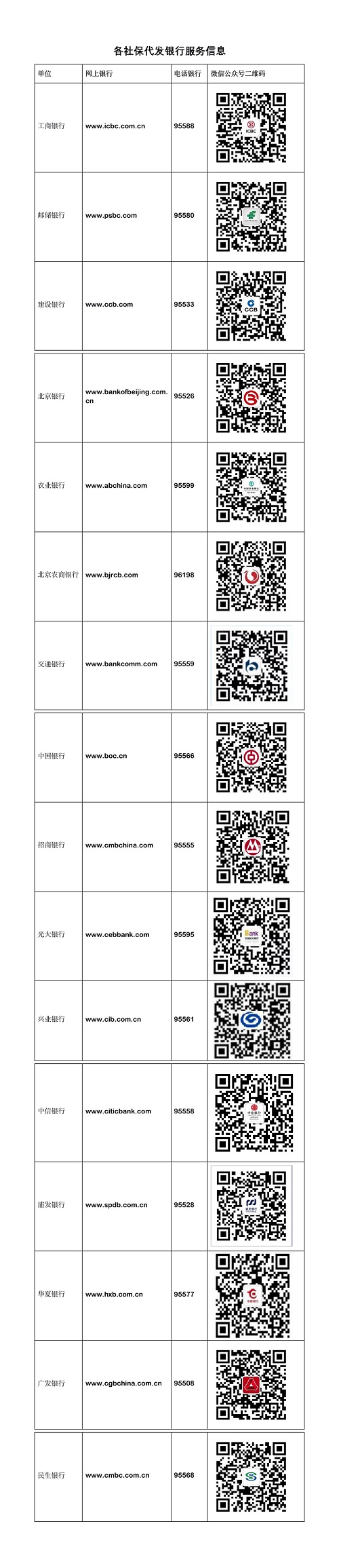 最新社保套现24小时微信方法分析(最方便真实的安宁社保取现方法方法)