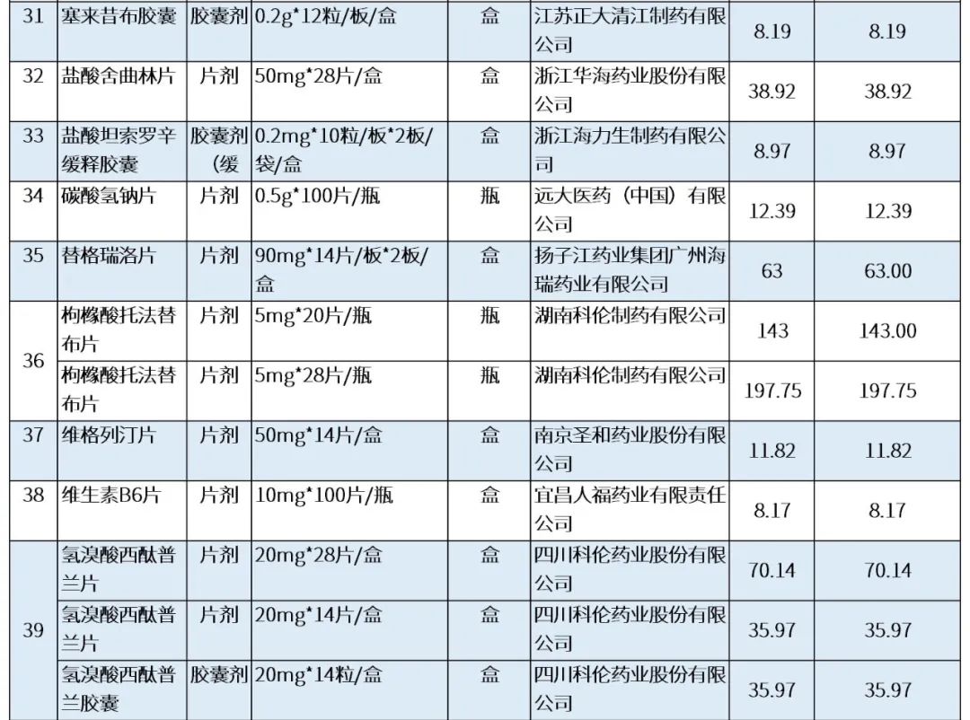 最新公积金卡刷药回收群方法分析(最方便真实的安宁公积金缴存证明回执单方法)