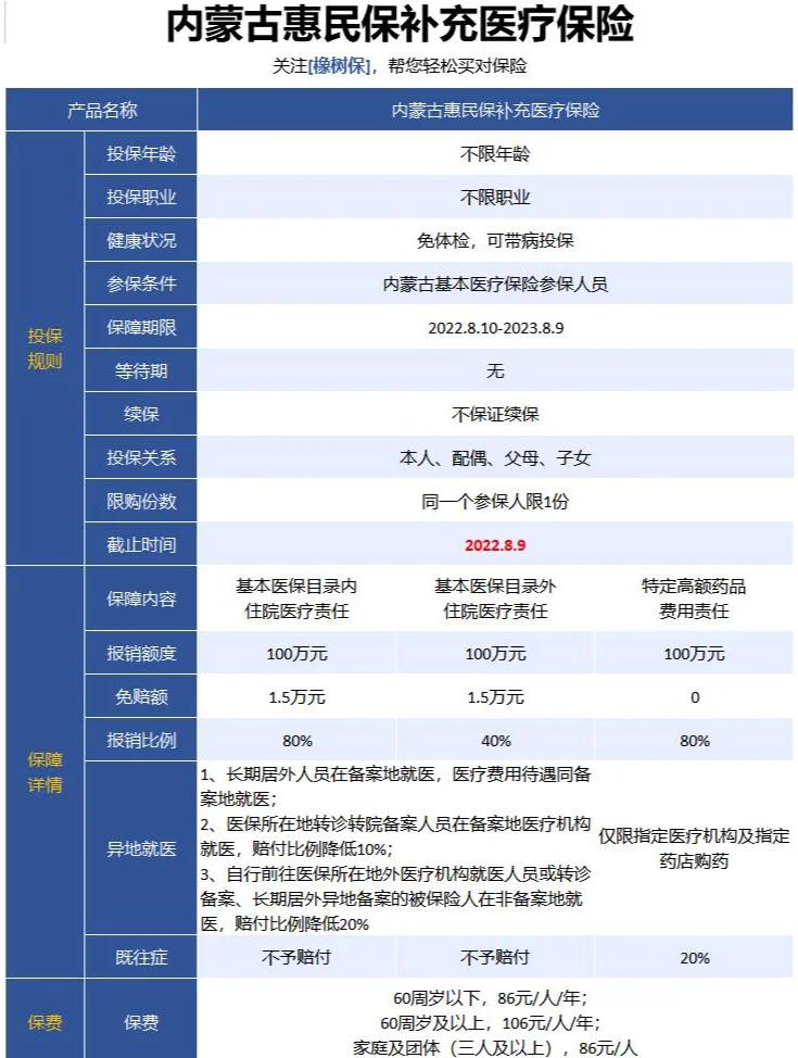 最新惠民保为什么直接从公积金里扣方法分析(最方便真实的安宁惠民保可以用社保卡支付吗方法)