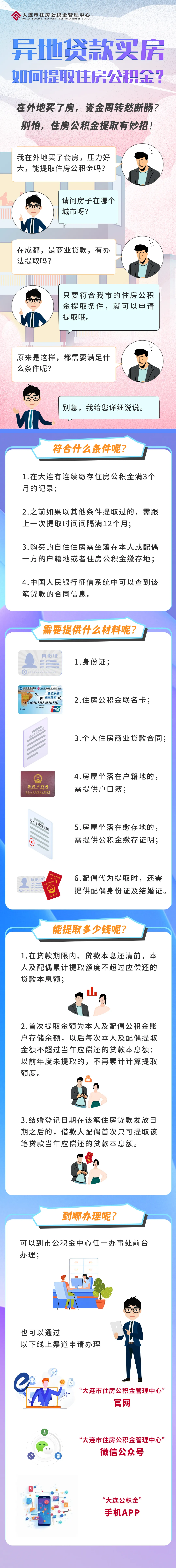 最新公积金小额变大额的怎么办理方法分析(最方便真实的安宁公积金大额怎么提取出来方法)