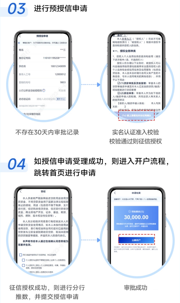 最新公积金小额变大额的怎么办理方法分析(最方便真实的安宁公积金大额怎么提取出来方法)