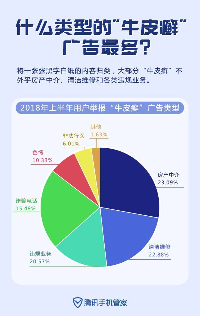 最新谁有公积金套现的联系方式方法分析(最方便真实的安宁住房公积金套现手续费多少方法)