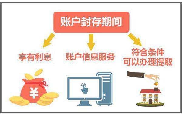 最新公积金卡过期怎么换新卡方法分析(最方便真实的安宁公积金卡有效期到后需要换卡吗?方法)