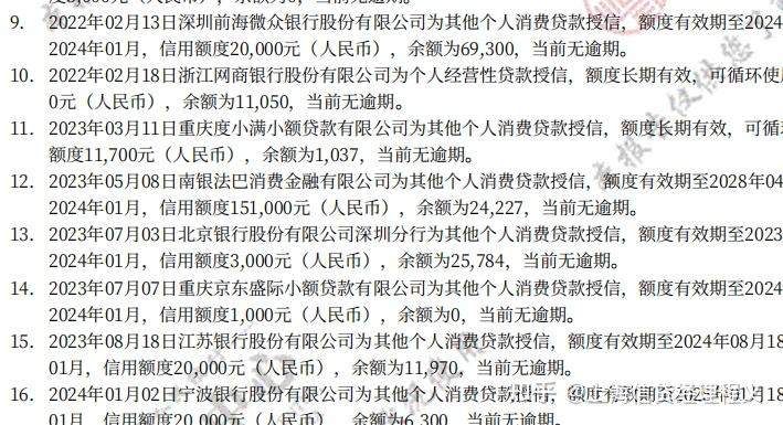 最新全国小额公积金卡变现联系方式方法分析(最方便真实的安宁公积金小额提取坏处方法)