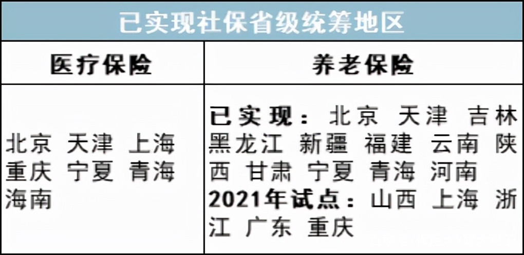 最新公积金卡里统筹的钱会过期吗方法分析(最方便真实的安宁关于公积金的统筹,说几句方法)